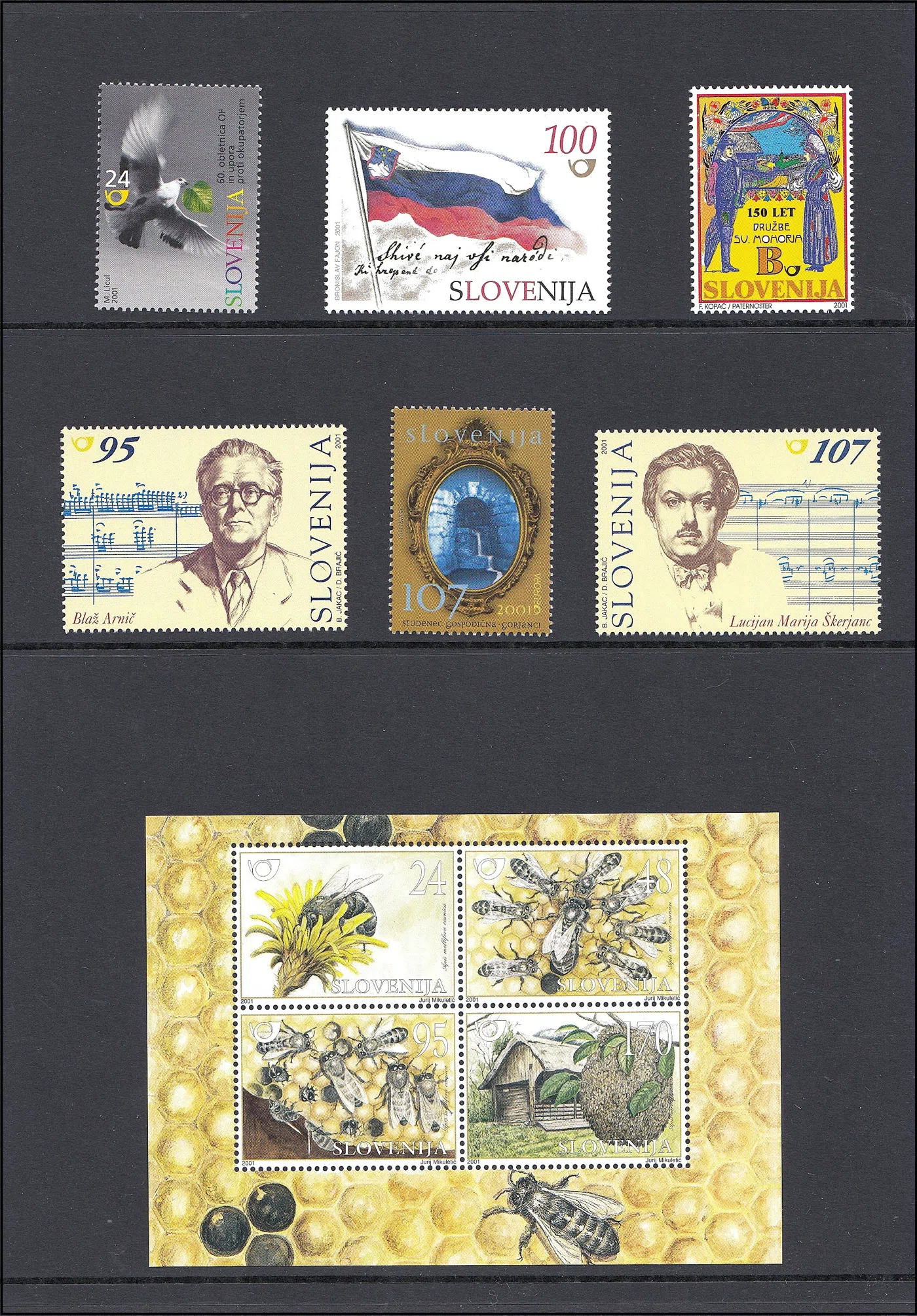 SLOVENIJA 2001